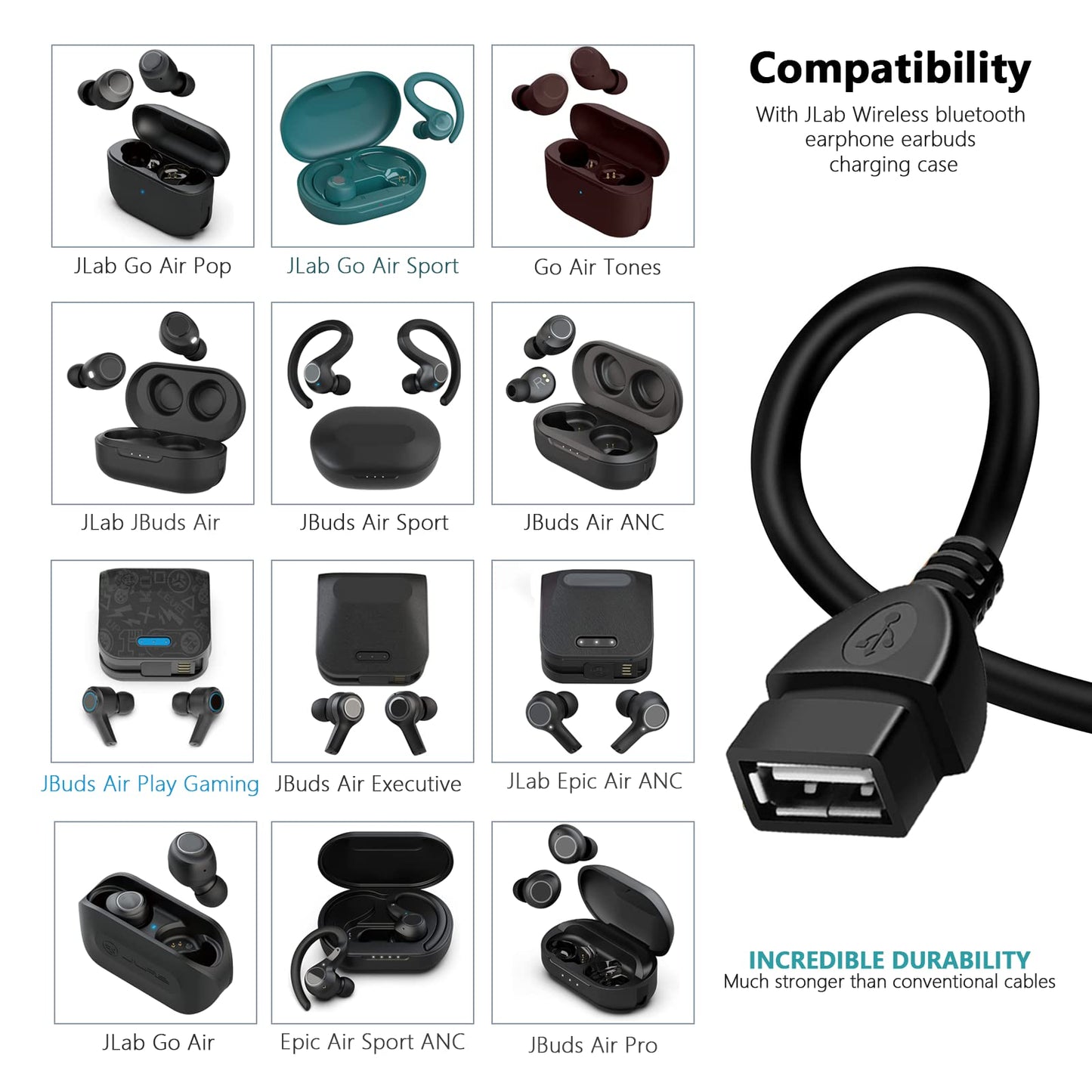 USB Wall Charger Adapter & Charging Cable Cord for JLab Go Ai Pop/Sport, JLab Epic Air an/Sport ANC, JLab JBuds Air/Sport/Executive/ANC/Play…