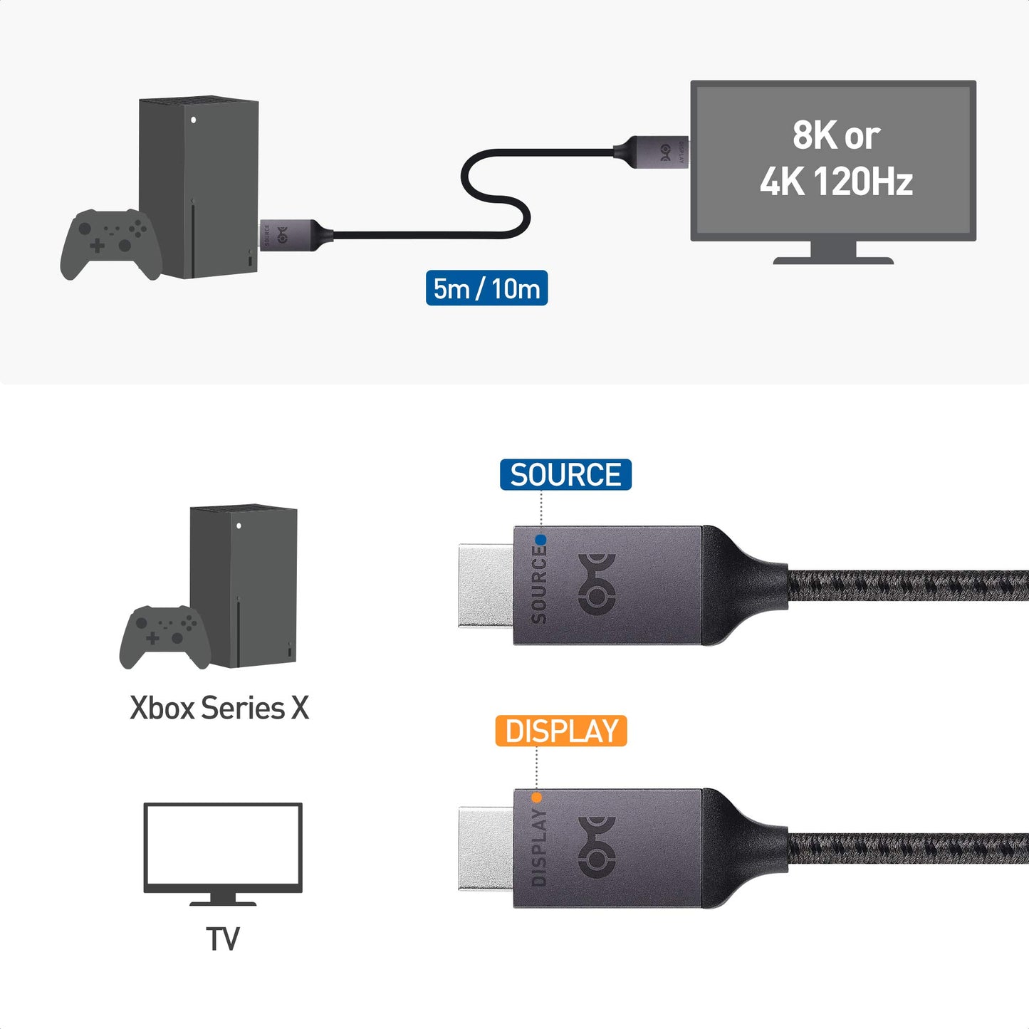 [Designed for Xbox Certified] Cable Matters Unidirectional Active 8K @60Hz Fiber Optic HDMI Cable 32.8 ft / 10m - Supporting 8K@60Hz 4K@120Hz HDR