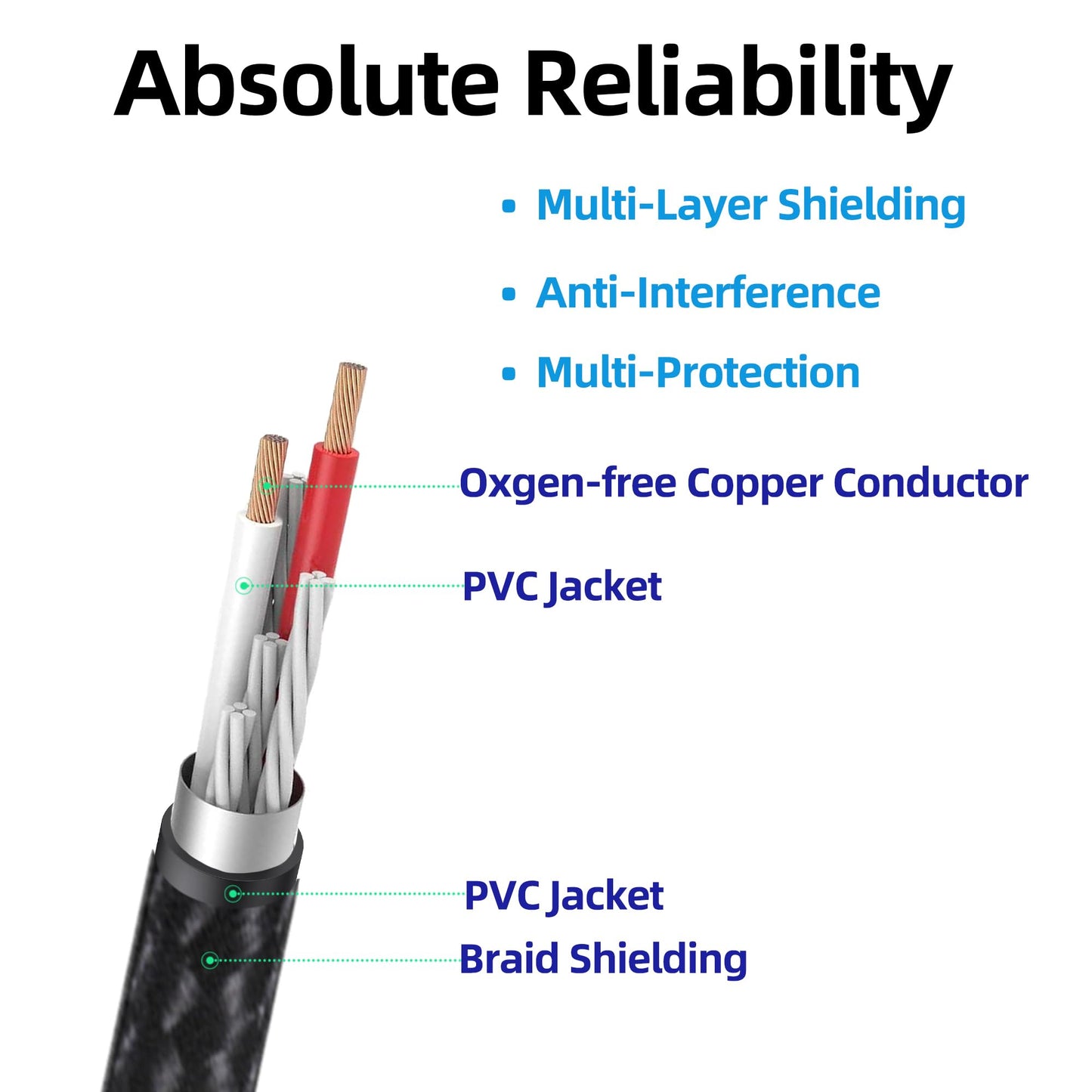 Froggen 3.5mm Female to 2 RCA Male Stereo Cable, 3.5mm to RCA Bi-Directional AUX Auxiliary Y Cable Gold Plated Adapter Compatible for TV,Smartphones