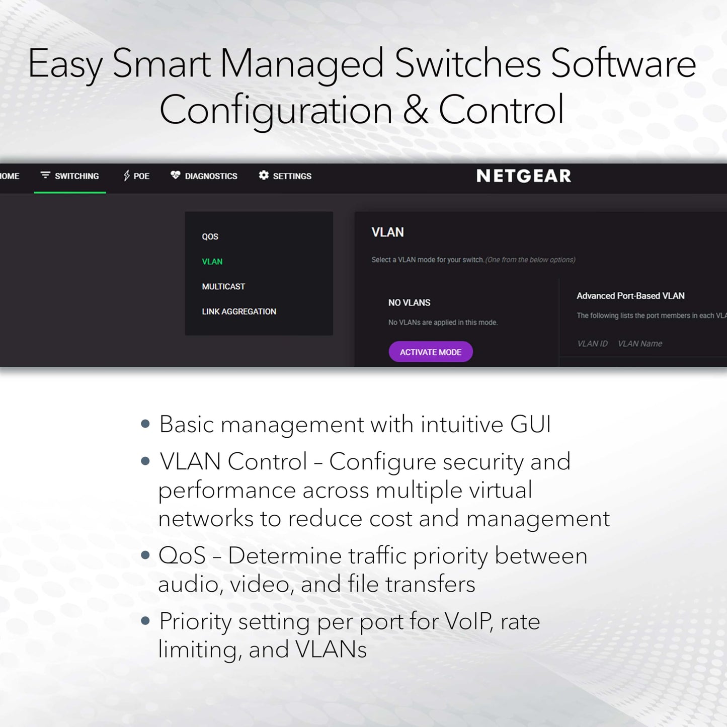 NETGEAR 16-Port PoE Gigabit Ethernet Easy Smart Managed Essentials Switch (GS316EPP) - with 15 x PoE+ @ 231W, 1 x 1G SFP Port, Desktop or Wall Mount