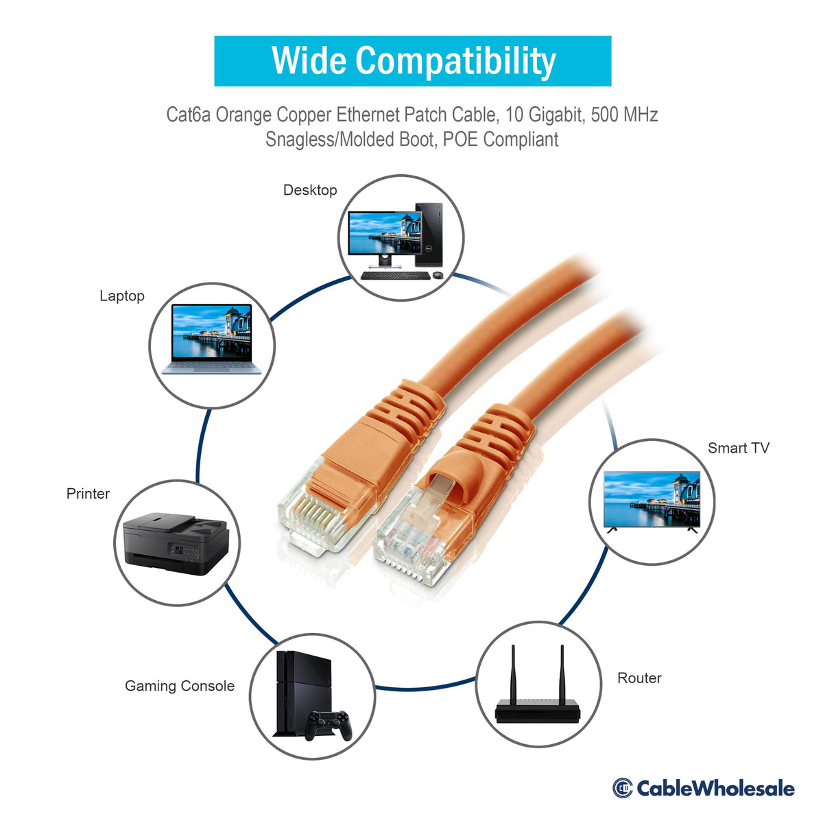 CableWholesale Cat6a UTP Ethernet Cable, 10 Gigabit, 500MHz, 25 ft, Orange