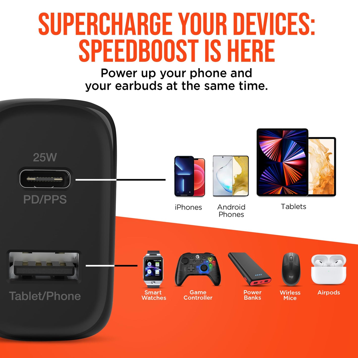 HyperGear SpeedBoost 25W Dual Phone Charger, Type C Charger for Fast Charging with 6 ft Cable, 25W USB-C and 12W USB Wall Kit with PD PPS, Compatible