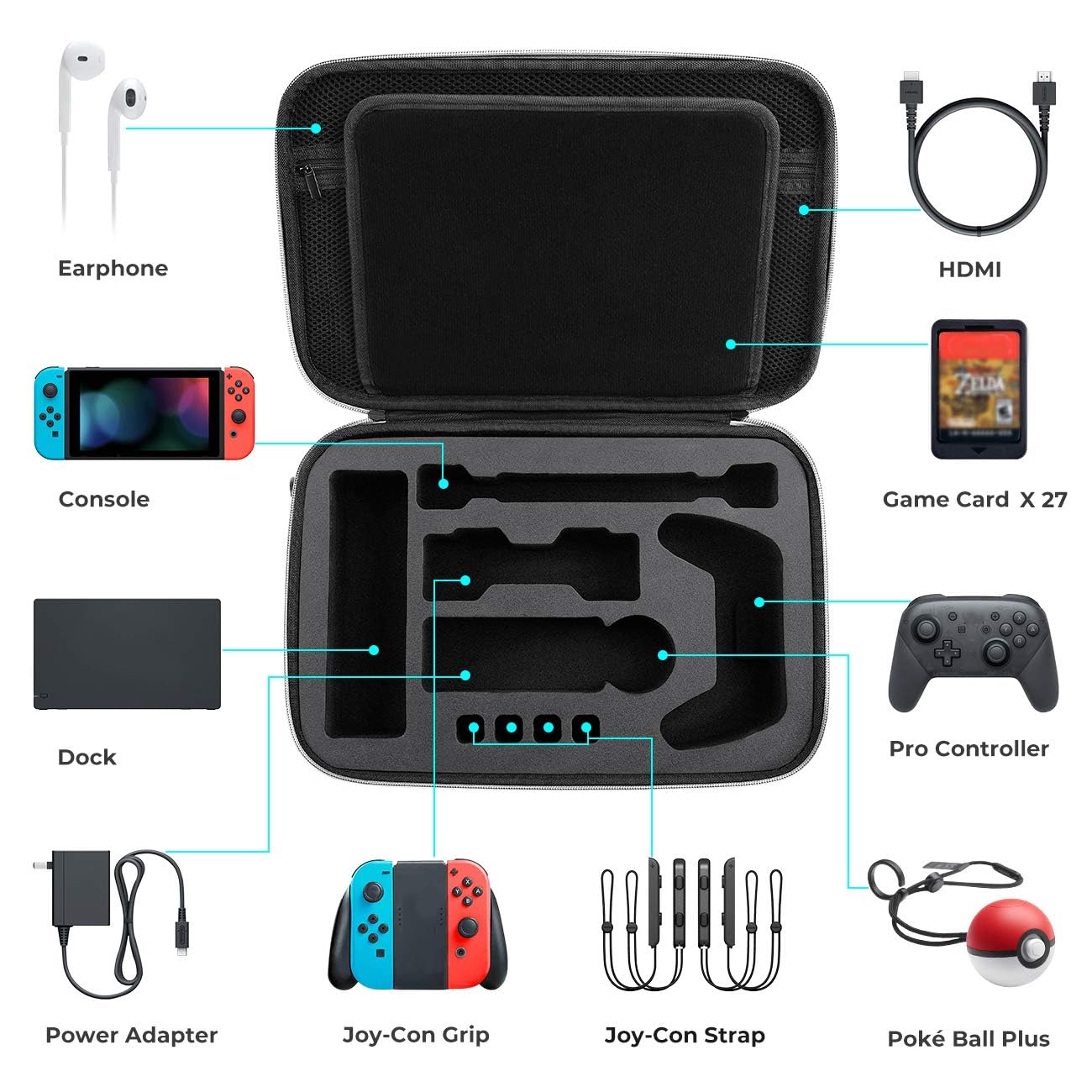 Mumba Carrying Case for Nintendo Switch OLED & Nintendo Switch 2017, [Max Version] Portable Protective Travel Carry handbag Pouch for Blade/Battle