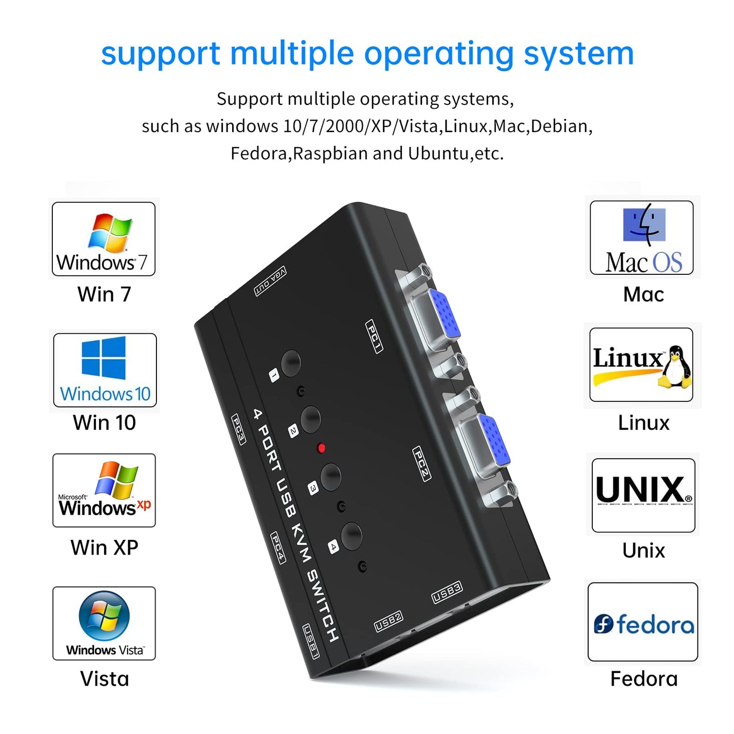 VGA KVM Switch, Yinker 4 Port USB VGA KVM Switch w/4 KVM Cables & 3 USB Hubs for 4 Computers Share One Monitor Keyboard Mouse