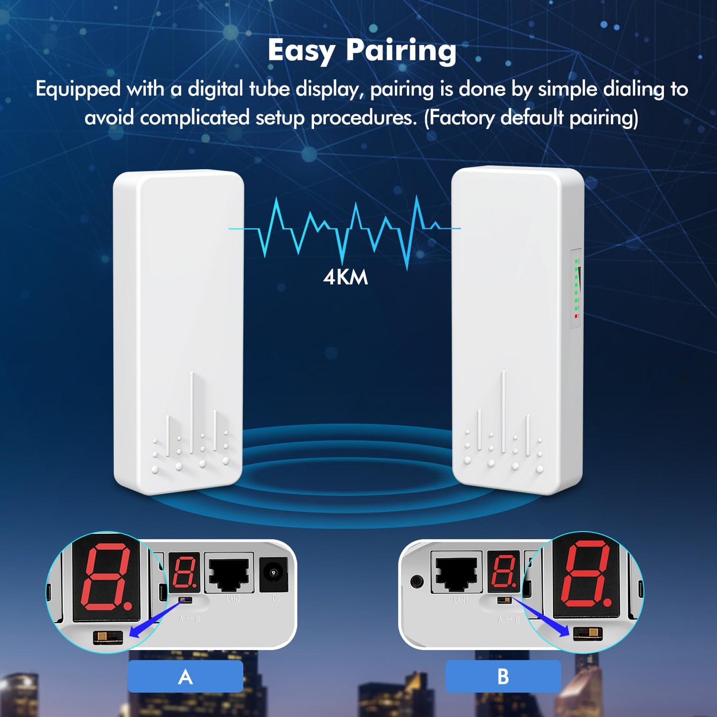 Outdoor Wireless Bridge, NICGIGA 5.8G 4KM Transmission WiFi Point-to-Point Wireless Ethernet Bridge Router, with 2 Gigabit RJ45 LAN Ports, 2-Pack CPE