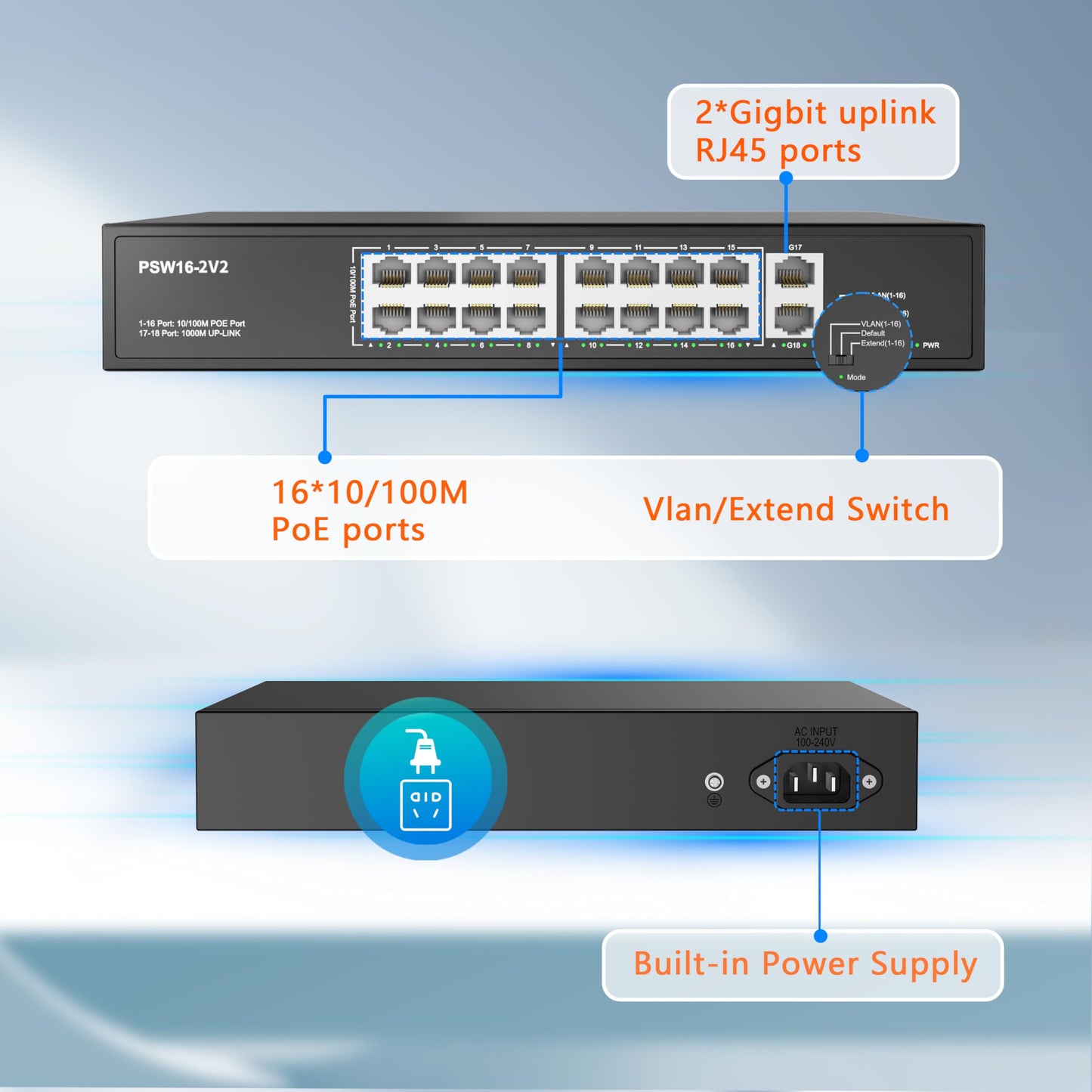 Real HD 16 Port PoE Switch, High Power 300W, 16 PoE+ 100Mbps Ports with 2 Gigabit Uplink Ethernet Ports, Unmanaged Plug and Play, Each Port Up to 30W