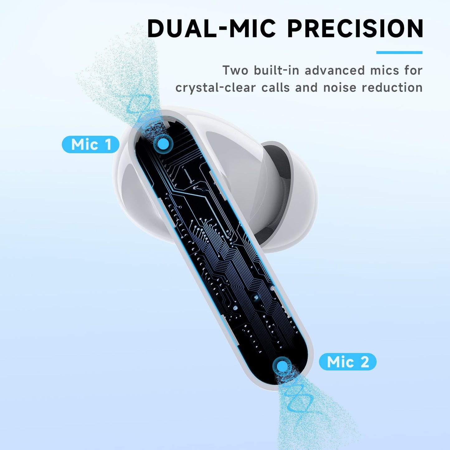 RYR Wireless Gaming Earbuds, 20ms Low Latency, Gaming Earbuds with Noise Cancelling Mic, 2.4Ghz & Bluetooth, LED Display, 36H Playtime for Meta Quest…