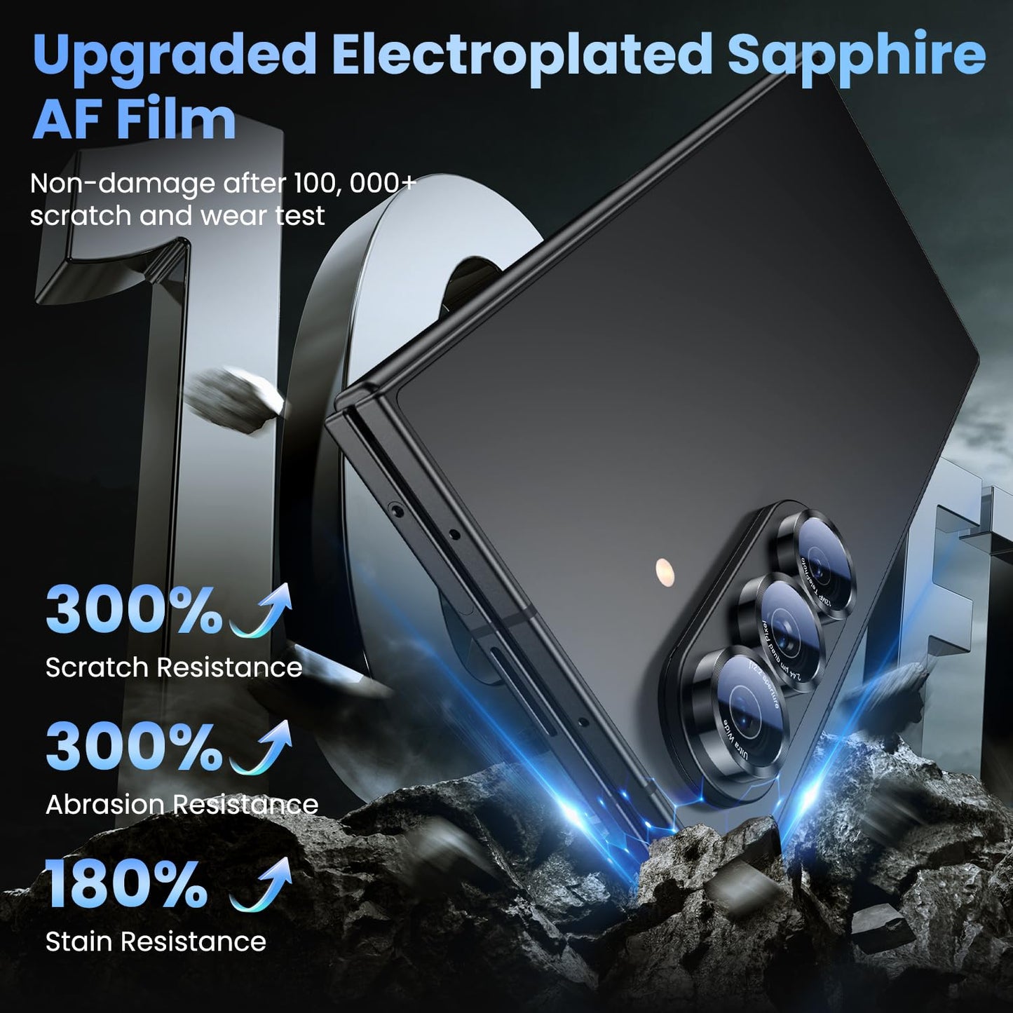 Uyiton for Samsung Galaxy Z Fold 7 Camera Lens Protector, Unique Design