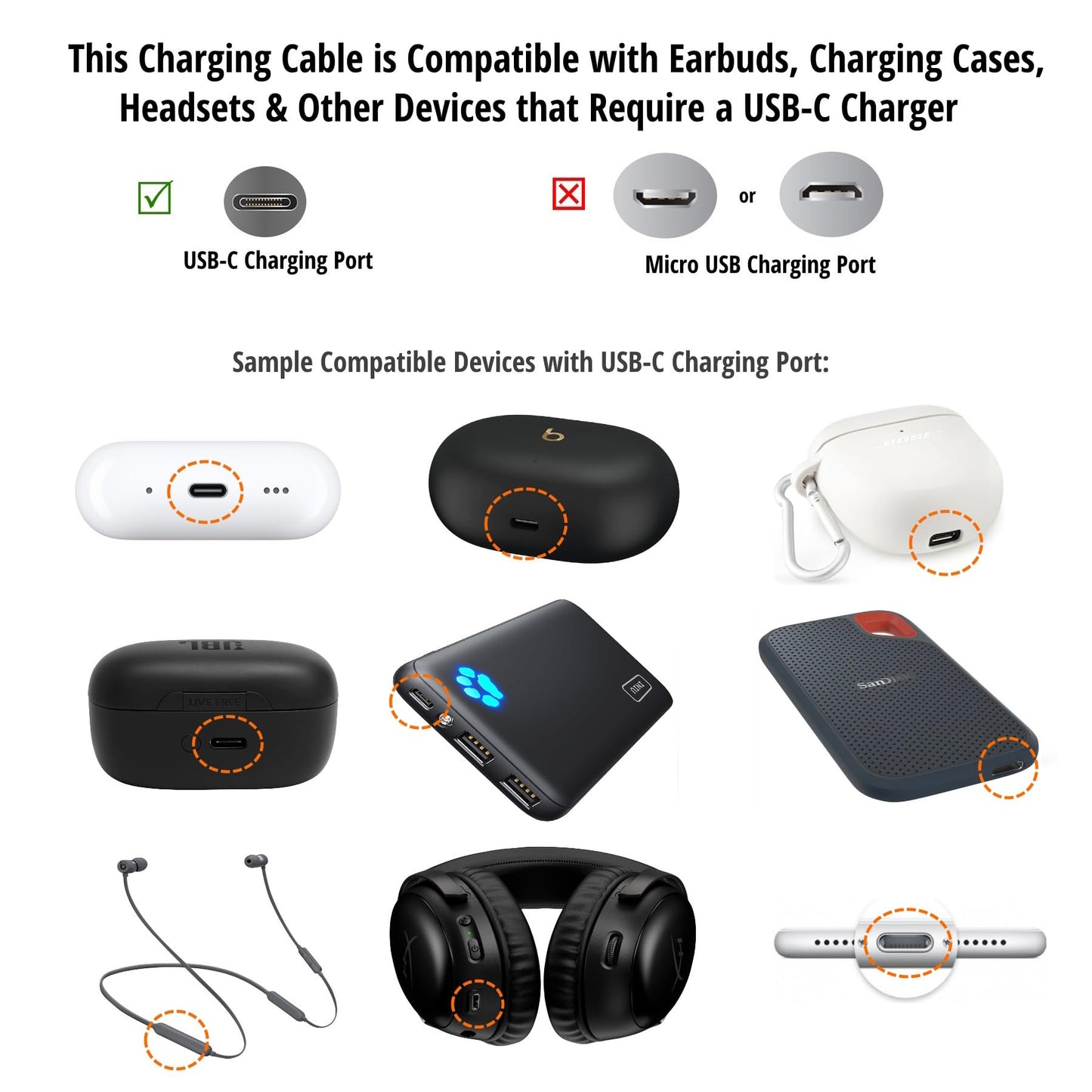 9-Inch Short USB C to USBC (Both Sides USB-C) Data & Charge Cable Cord Wire for Earphones Headphones Smartphones Tablets PowerBanks for New Beats