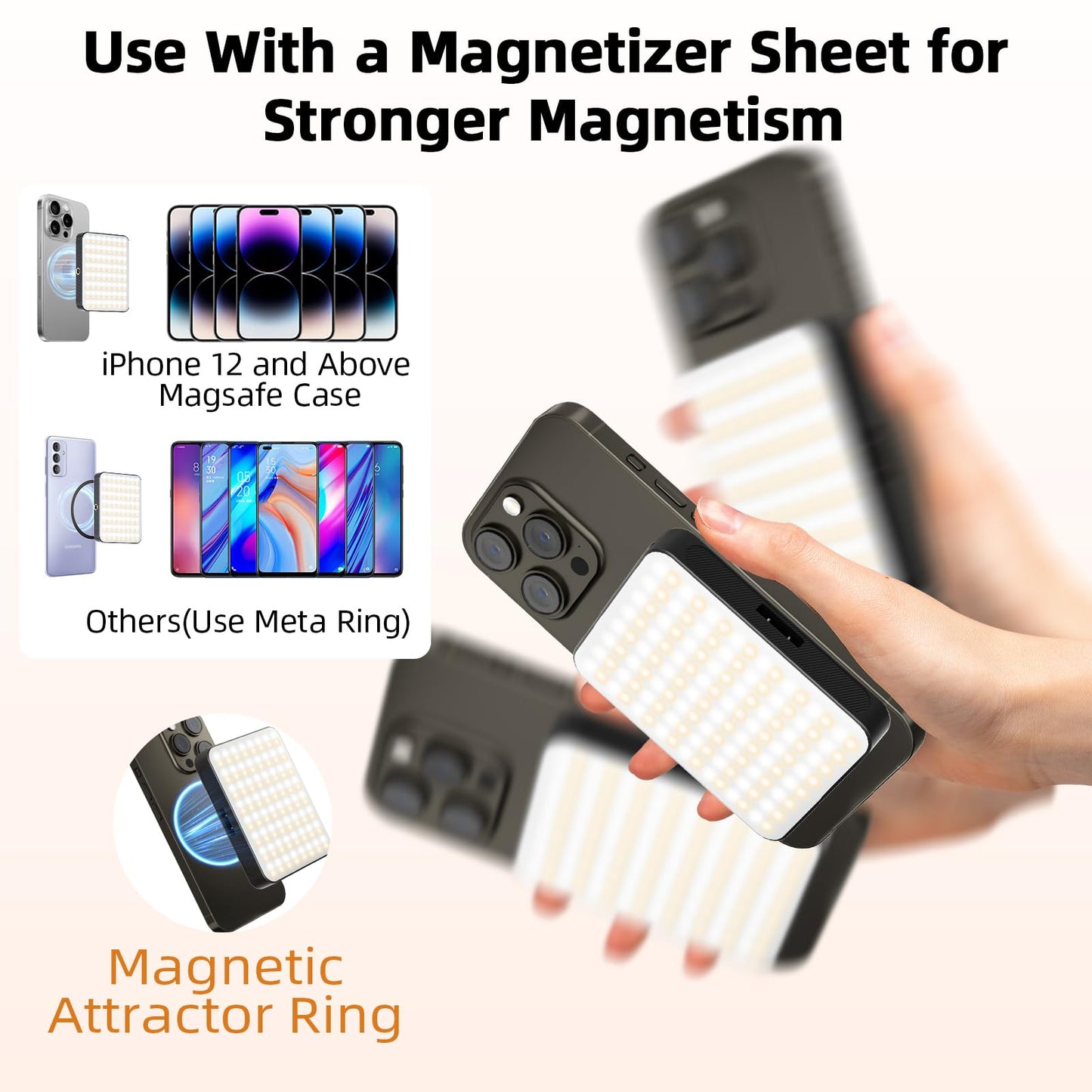 Magnetic Selfie Light for Cell Phone, gliship 128 Led Selfie Light Compatible with Magsafe Rechargeable Portable Clip Fill Light with 3 Lights Modes