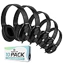 Sonitum Classroom Headphones-Bulk 10-Pack, Student On Ear Comfy Swivel Earphones for Library, School, Airplane, Kids-for Online Learning and Travel…