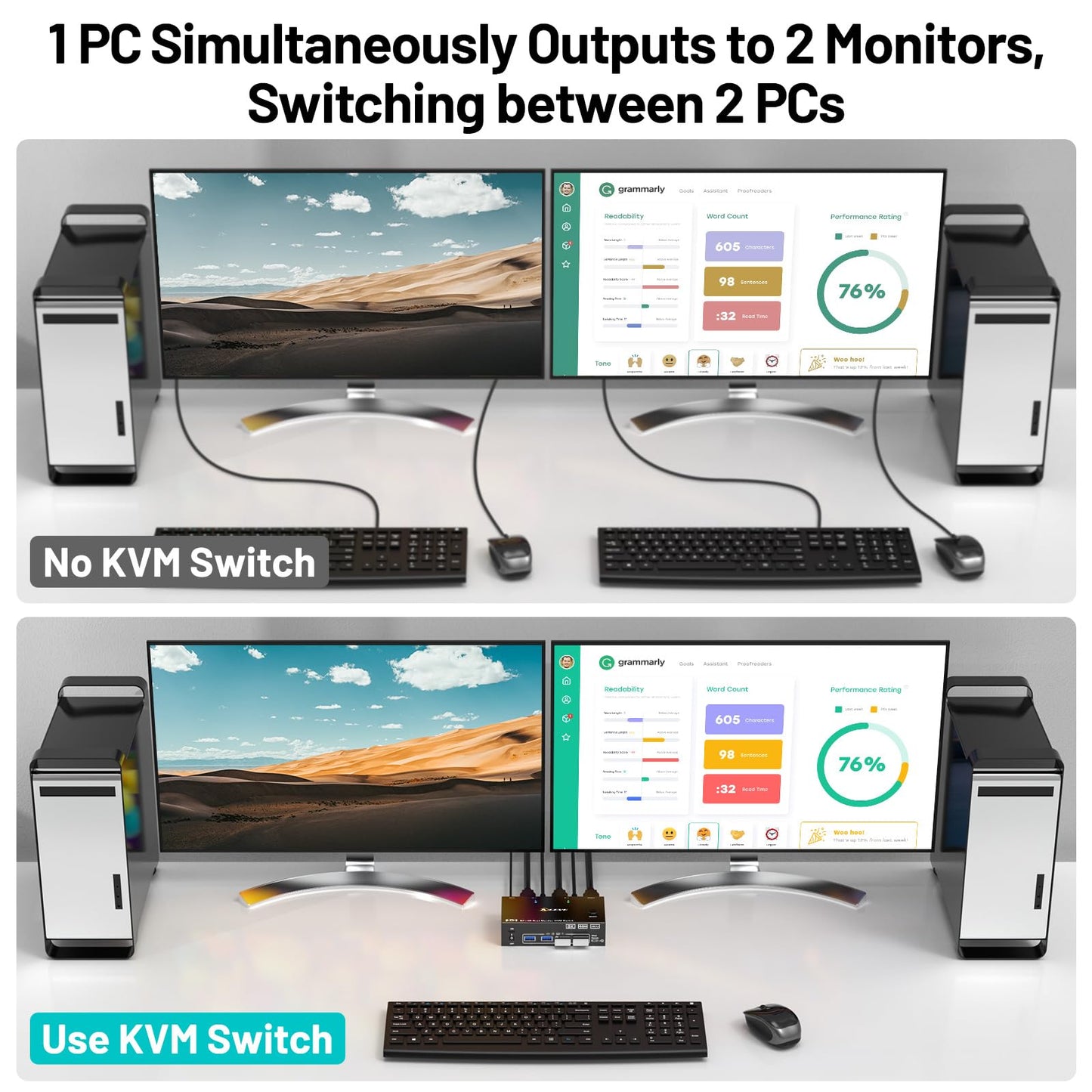 4K@144Hz KVM Switch 2 Monitors 2 Computers 8K@60Hz, MLEEDA HDMI and Displayport Dual Monitor KVM Switch with 4 USB 3.0 Port for Keyboard Mouse
