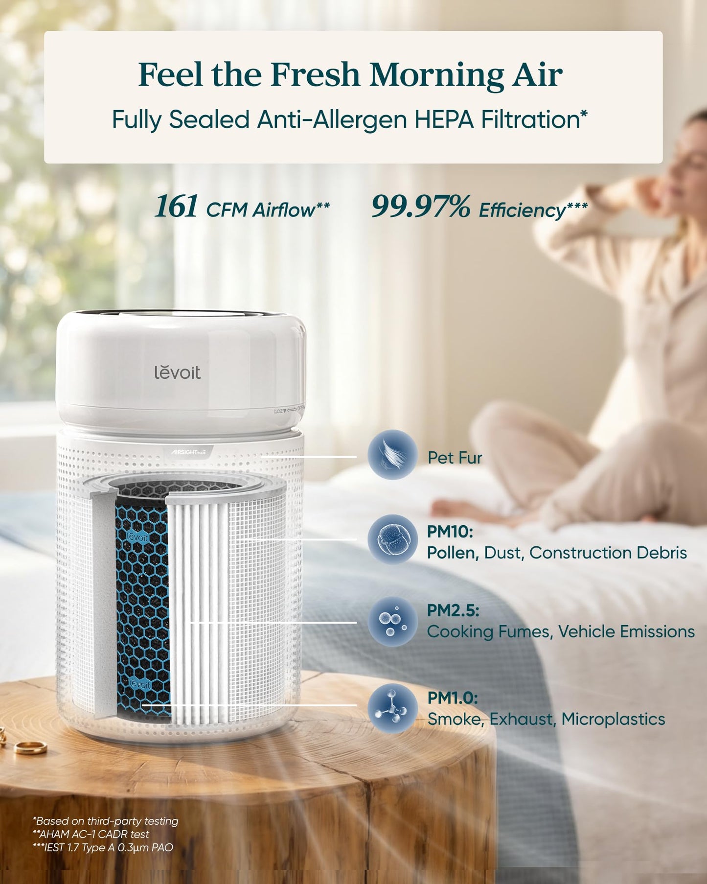 LEVOIT HEPA Air Purifier for Home Bedroom, Allergen Defense, Eleva 300X