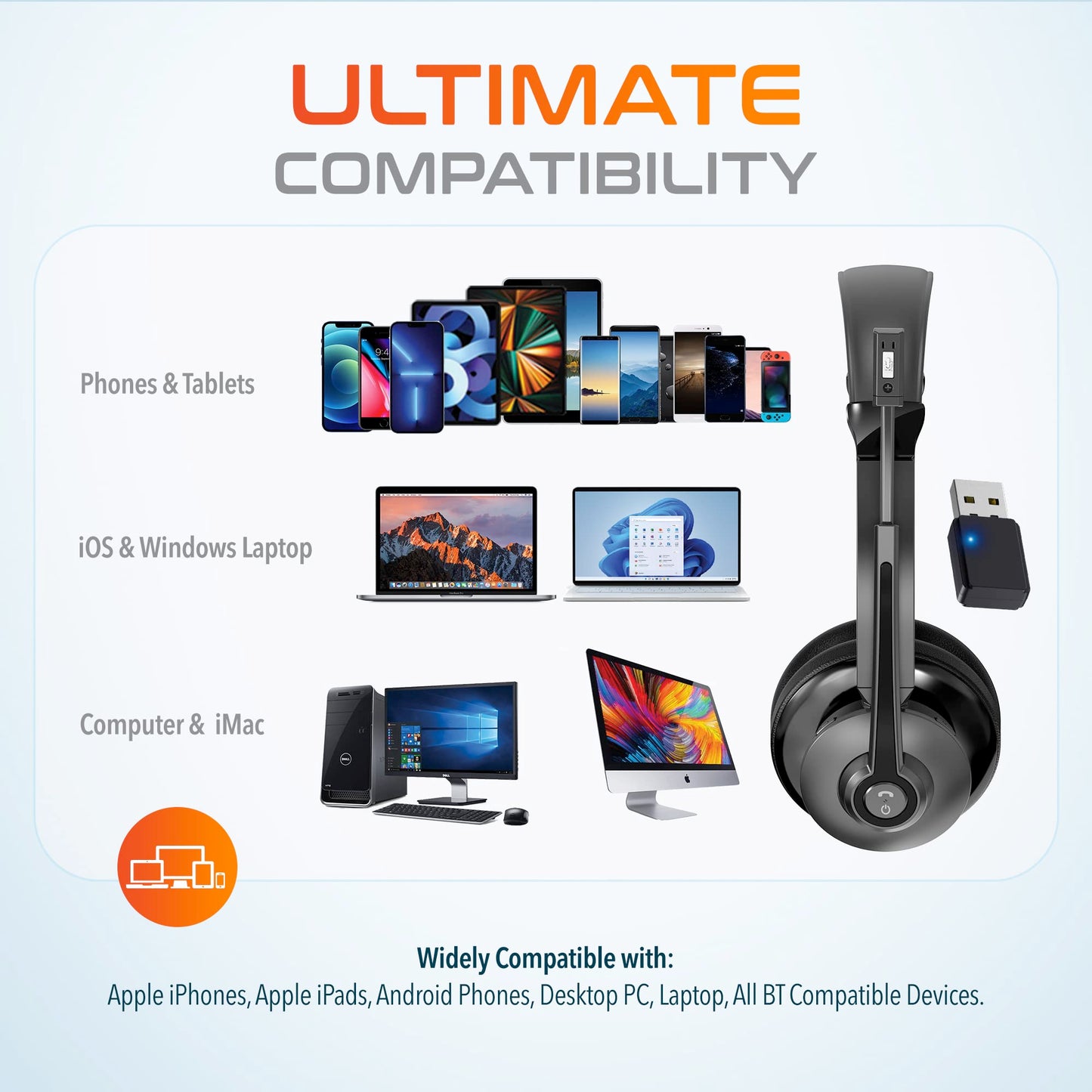 Delton 35X Bluetooth Computer Headset with Noise Cancelling Mic, Fast Charging Dock, Auto Pair USB Dongle for PC, Laptop, MacBook, Compatible with MS
