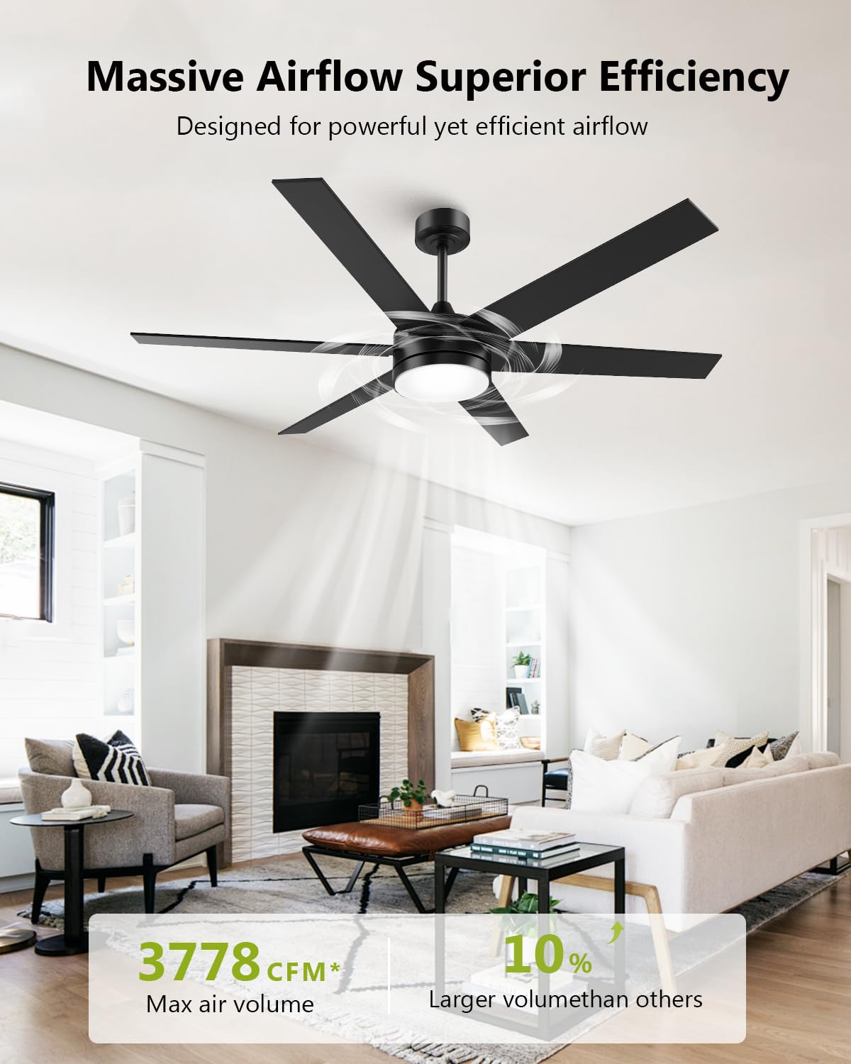 Vaczon 60 Inch Large Ceiling Fans with Lights and Remote, Smart Remote/APP