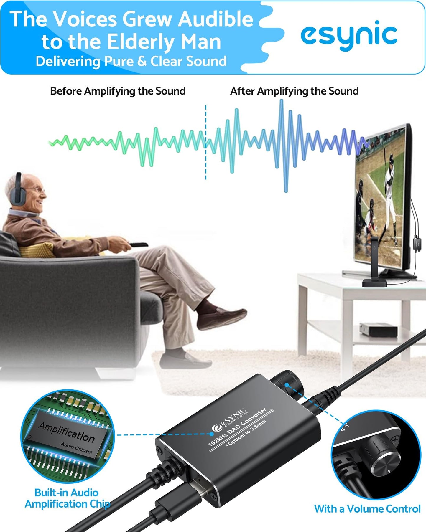 eSynic Portable Optical to 3.5mm/Aux Adapter-7 FT Long-192KHz DAC Converter-Metal Shell-Built in Amplifier Chip-Easy to Setup- from