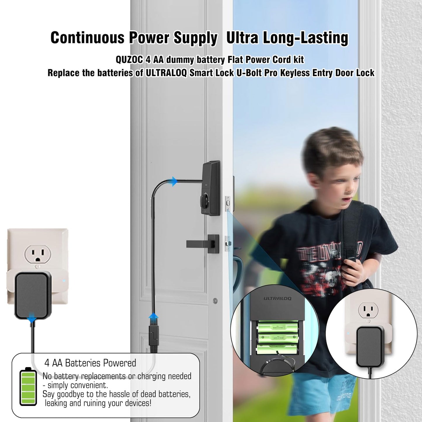 AC-Powered AA Battery Adapter (Replaces 4 AA Only) Compatible with August Smart Lock/Paramed Blood Pressure Monitor/Vikeri Trail Camera/ULTRALOQ…