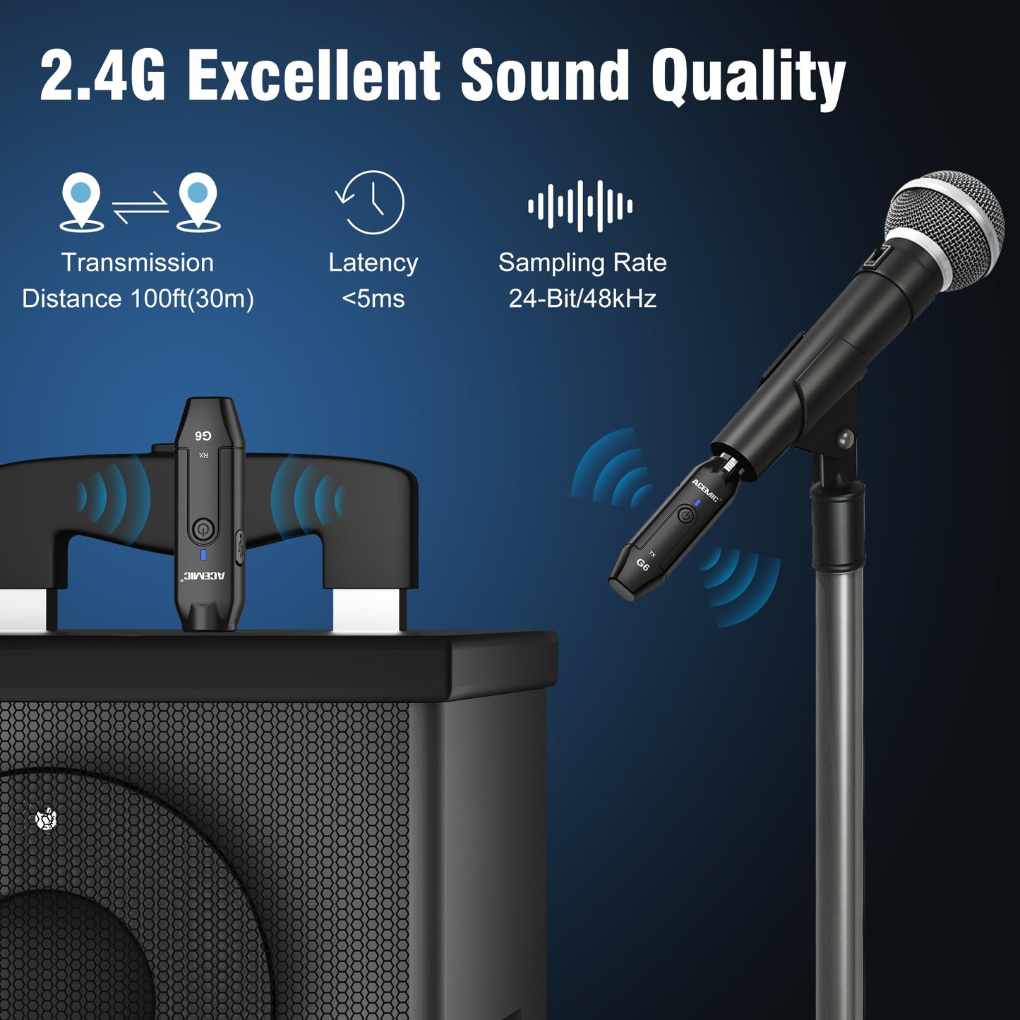 ACEMIC 2.4G Wireless Microphone Audio Transmitter and Receiver System Plug-on XLR Mic Adapter 6 Channels for Dynamic Mic, Audio Mixer, PA System, G6