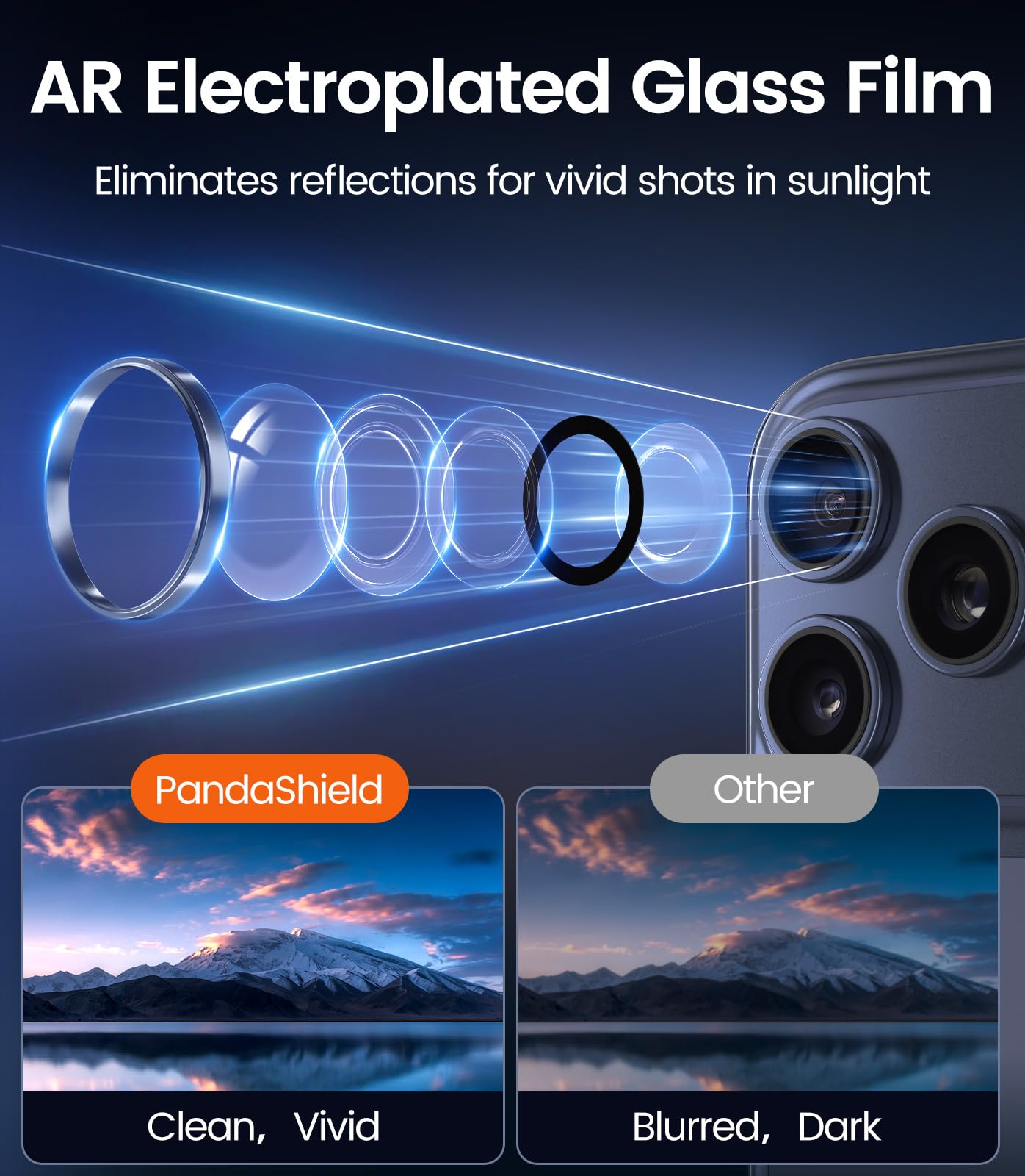 PandaShield for iPhone 17 Pro & Pro Max, AR-Coated Camera Lens
