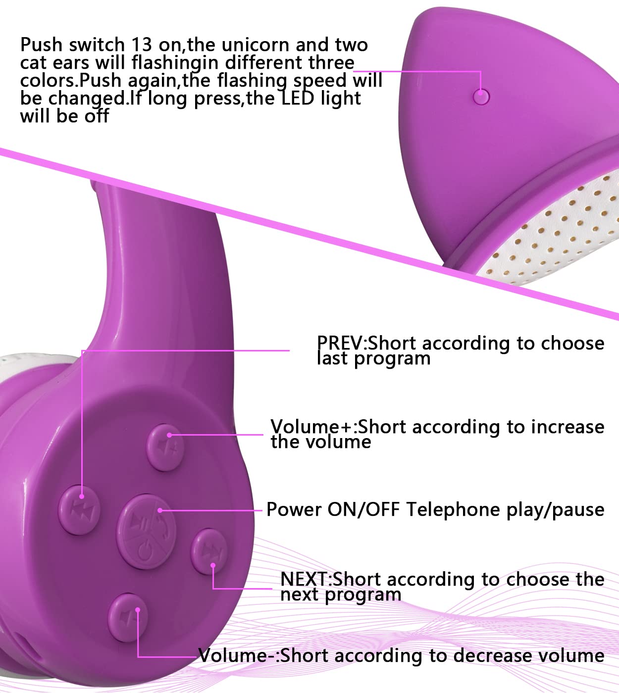 YUSONIC Unicorn Kids Headphones, Unicorn Bluetooth Headphone Foldable for Girls Boys Toddlers Tablet School Travel,Light Up Kids Wireless Headphone…