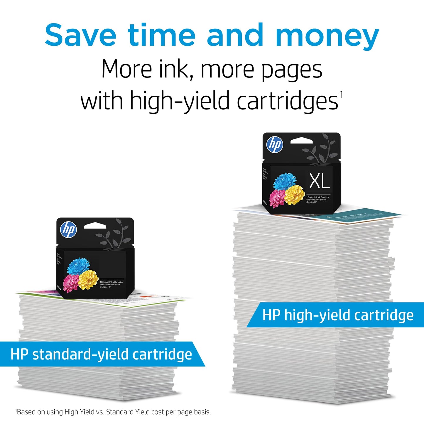 HP 62 Black Ink Cartridge | Works with Envy 5540, 5640, 5660, 7640, OfficeJet 5740, 8040, Mobile 200, 250 | C2P04AN | Packaging May Vary