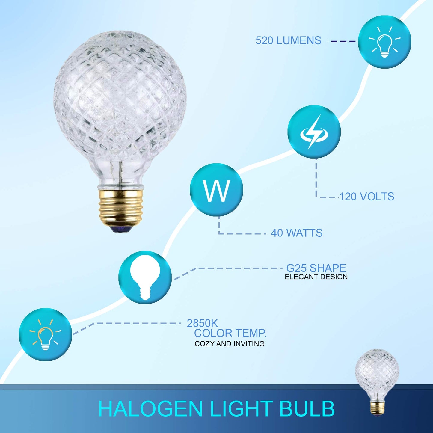 LABORATE LIGHTING, Halogen Light Bulbs, Decorative Light Bulbs, Cut Glass, Outdoor/Indoor Vanity Light Bulb, 40 Watt Halogen Bulb, Completely