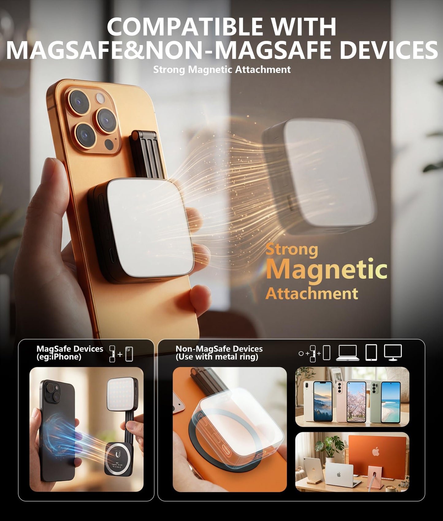 LOUERN Magnetic Dual-Sided Selfie Light Compatible with MagSafe iPhone, 42LEDs per Side, CRI95+ Rechargeable Portable & Foldable Phone Light