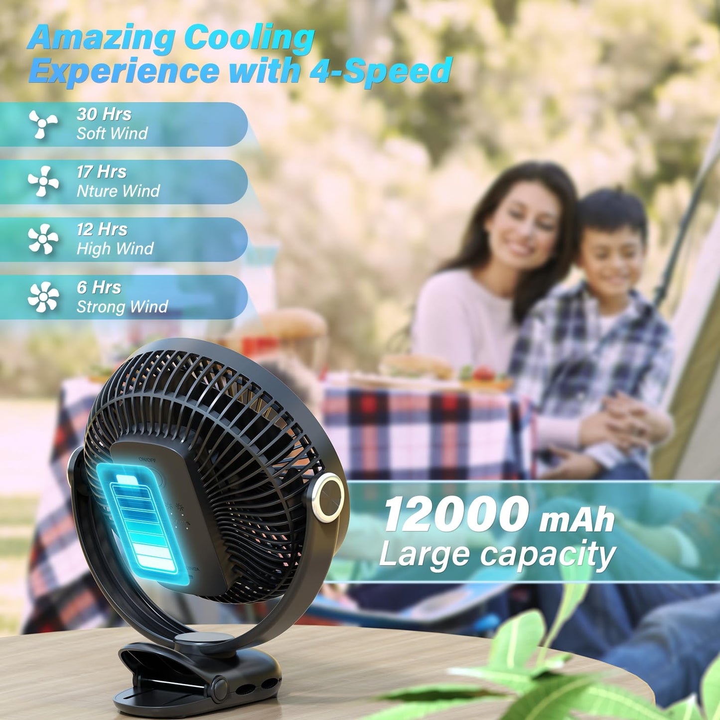 BIVBTP 12000mAh Clip on Fan 30H Longest Runtime, 8in Portable Fan Rechargeable, Ultra Quiet with Heavy-Duty Clamp, USB Desk Fans for Golf Cart,Office