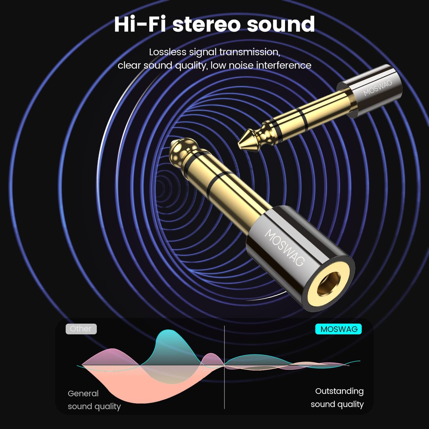 MOSWAG 6.35mm 1/4 Male to 3.5mm 1/8 Female Stereo Headphone Adapter Audio Jack Plug Gold Plated Compatible with Speaker Headphone Guitar Digital Piano