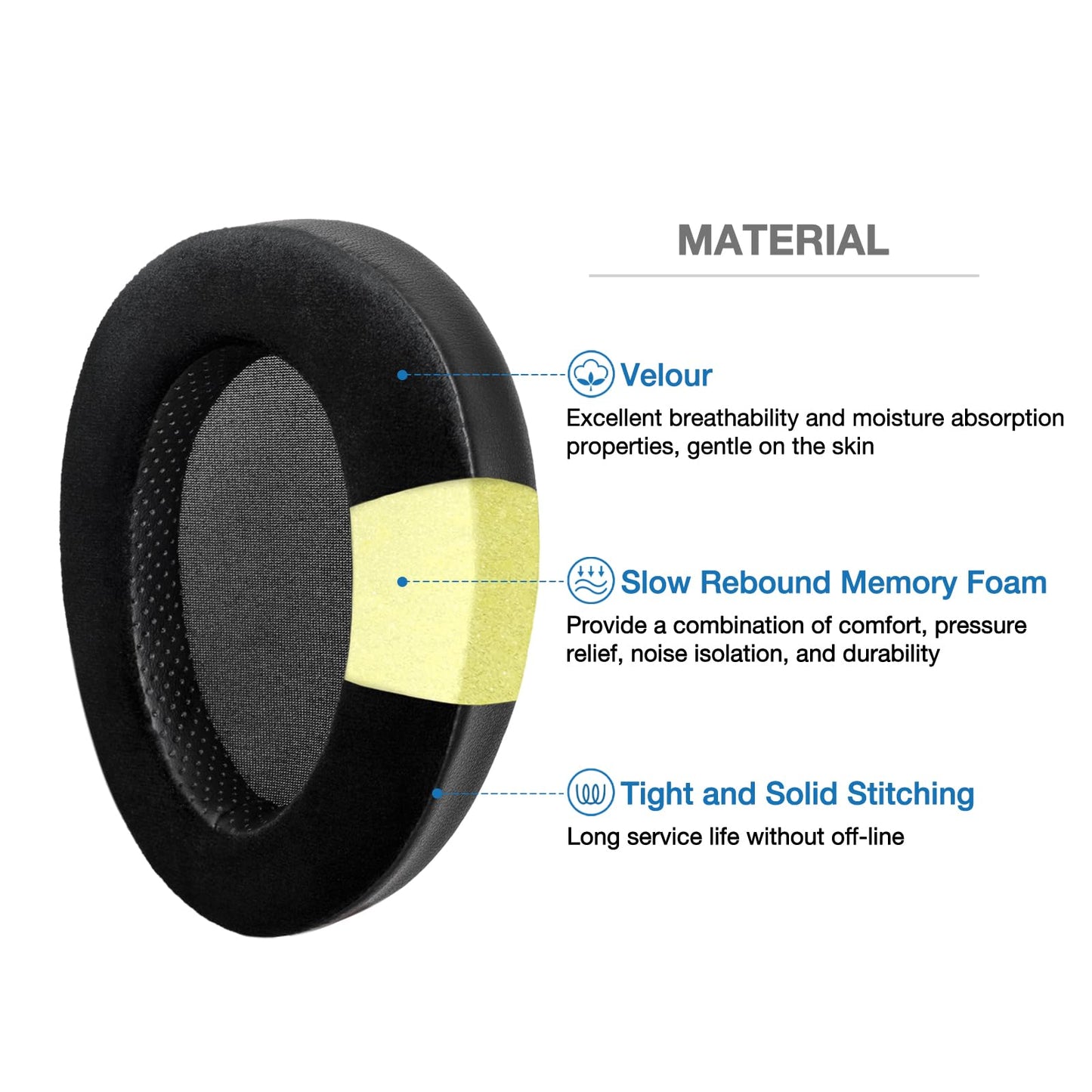 Voarmaks Memory Foam Cushion Ear Pads for Hifiman Arya Ananda Edition XS X HE1000se HE1000 V2 Jade II Headphone Replacement EarPads (Elite Velour