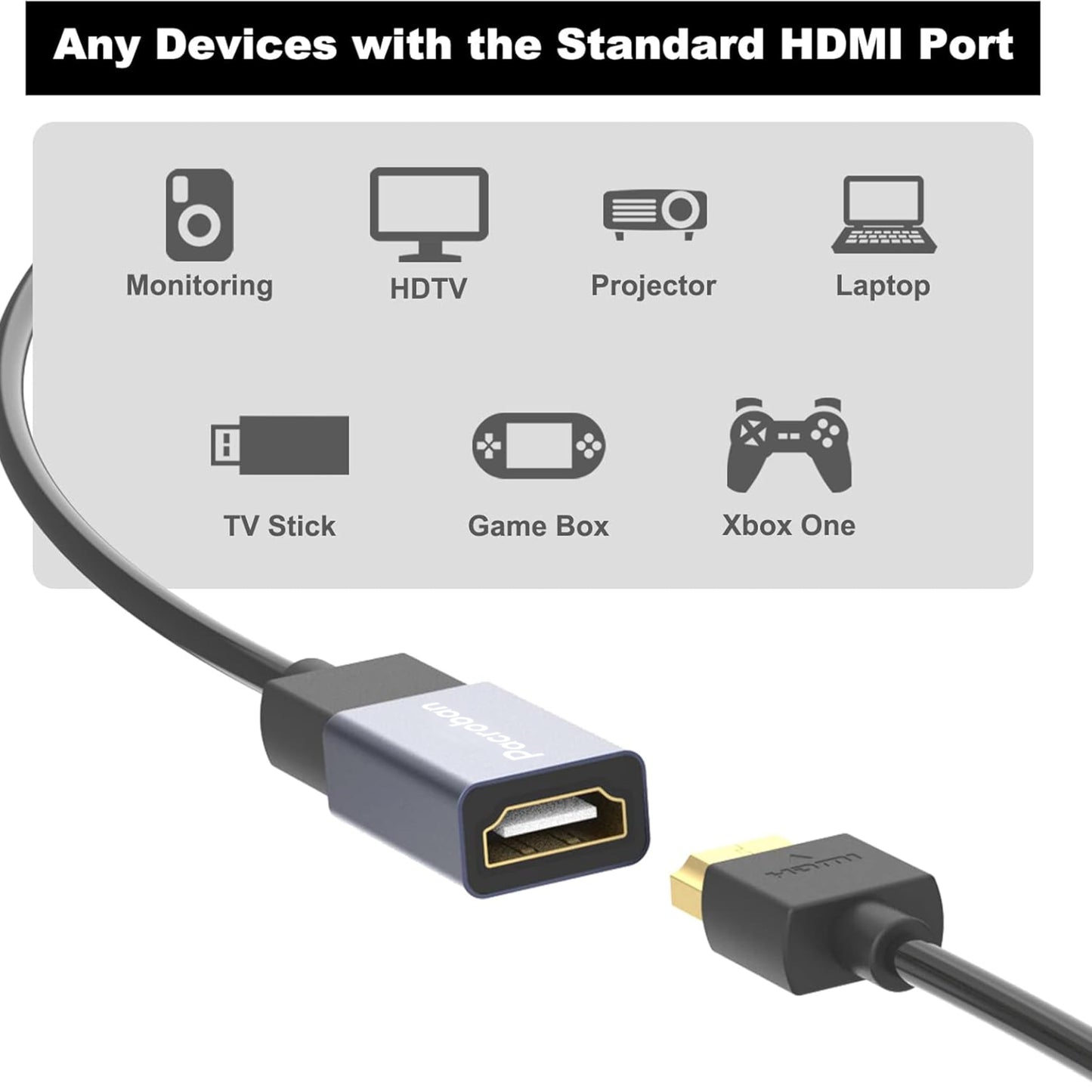 Pacroban HDMI Coupler 8K Female to Female High Speed HDMI 2.1 Connector Adapter 2-Pack 4K HDR Extender for TV, Laptop, Computer, PC, Monitor