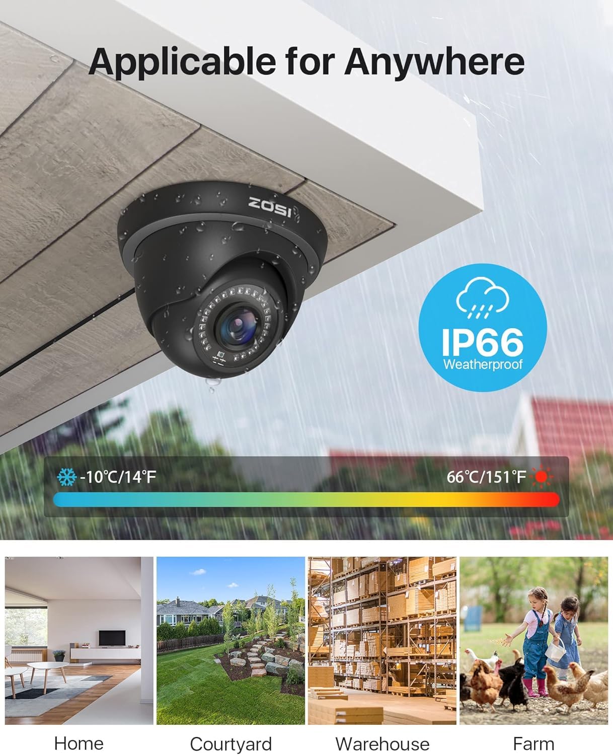 ZOSI 1080P HD Security Camera Indoor Outdoor,1920TVL 2.0MP 4-in-1 HD TVI/CVI/AHD/CVBS CCTV Camera,Weatherproof,80ft IR Night Vision,for