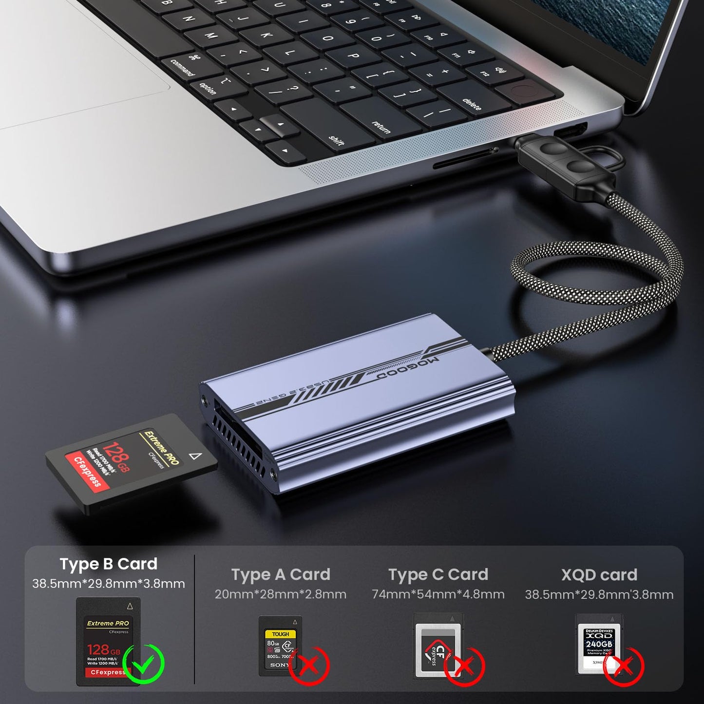 MOGOOD CFexpress Card Reader, USB 3.2 10Gbps CFexpress Type B Card Reader, USB C Portable Aluminum Memory Card Adapter Compatible with iPhone 17 Pro