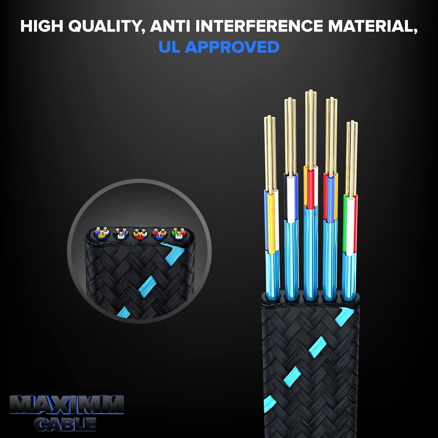 Maximm 4K HDMI Cable 12ft, Super-Slim Flat Space-Saving, High-Speed HDR HDMI 2.0 Braided Cord, 3-Pack
