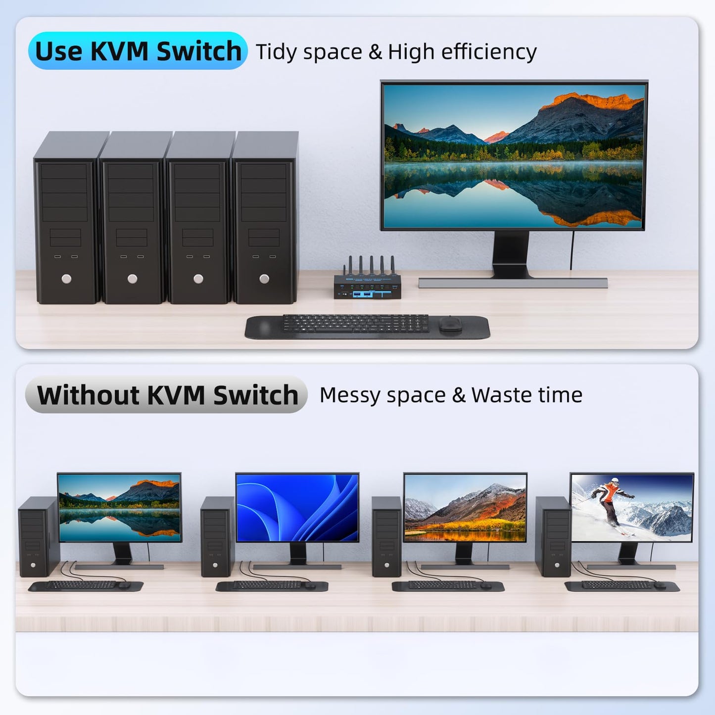 8K HDMI 2.1 KVM Switch 4 Computers 4 Port USB 3.0 8K@60Hz/4K@144Hz 4 In 1 Out Keyboard Mouse KVM Switches EDID Emulator for 4 PCs Share 1 Monitor