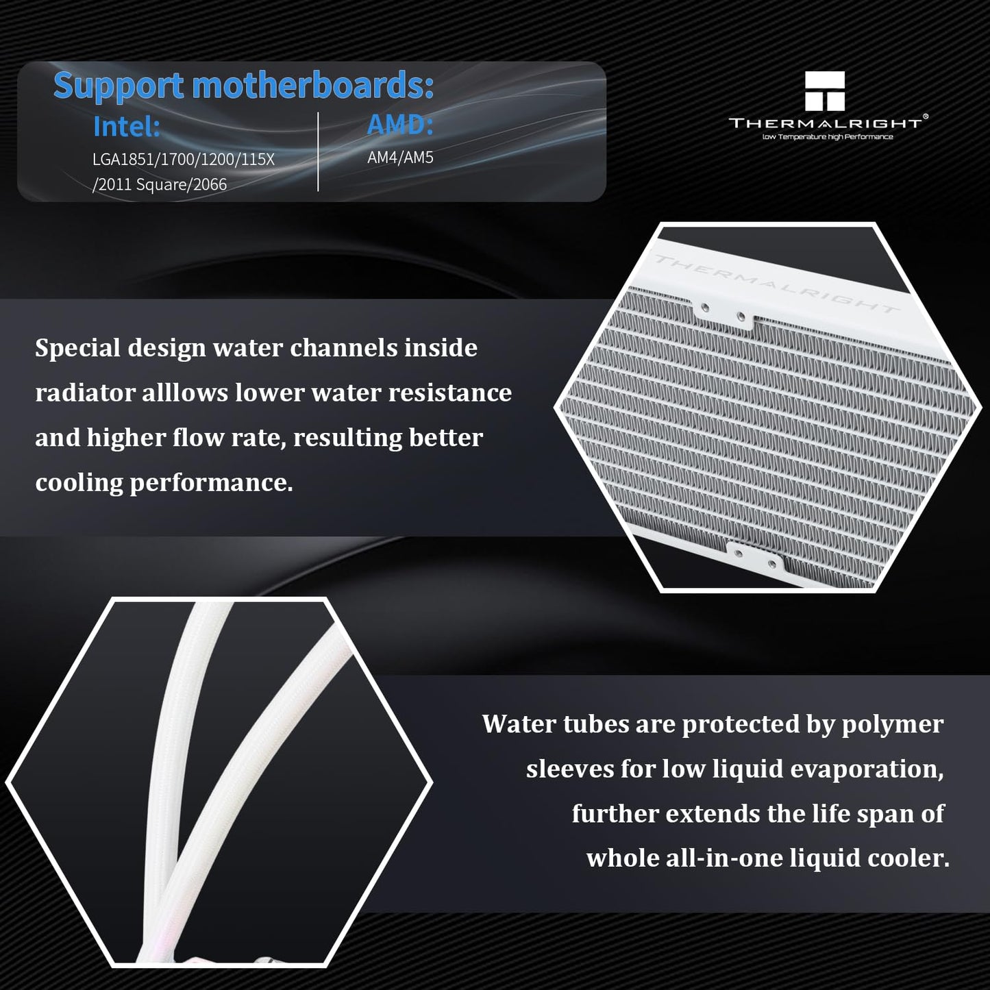 Thermalright FW 240 White ARGB-240mm AIO CPU Liquid Cooler,IPS LCD Screen with 320 * 240 Resolution,for AM4/AM5,Intel LGA1700/1851,”2.4 inch”Screen