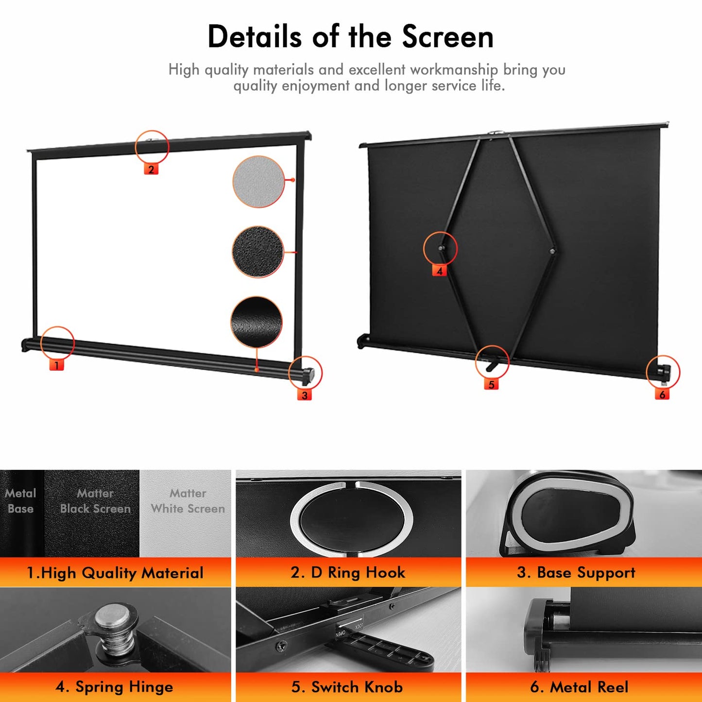 New Portable Mobile 50 Inch Projector Screen Pull Down, 16:9 Projector Screen Retractable Tabletop Screen Tripod Stand for Home Theater Meeting Room