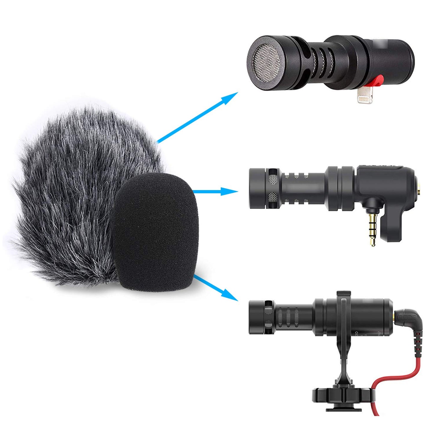 YOUSHARES VideoMicro Microphone Foam windscreen & Deadcat Wind Shield, Foam & Furry Wind Muff for Rode VideoMicro and VideoMic Me Me-L Mic (2 Pack)