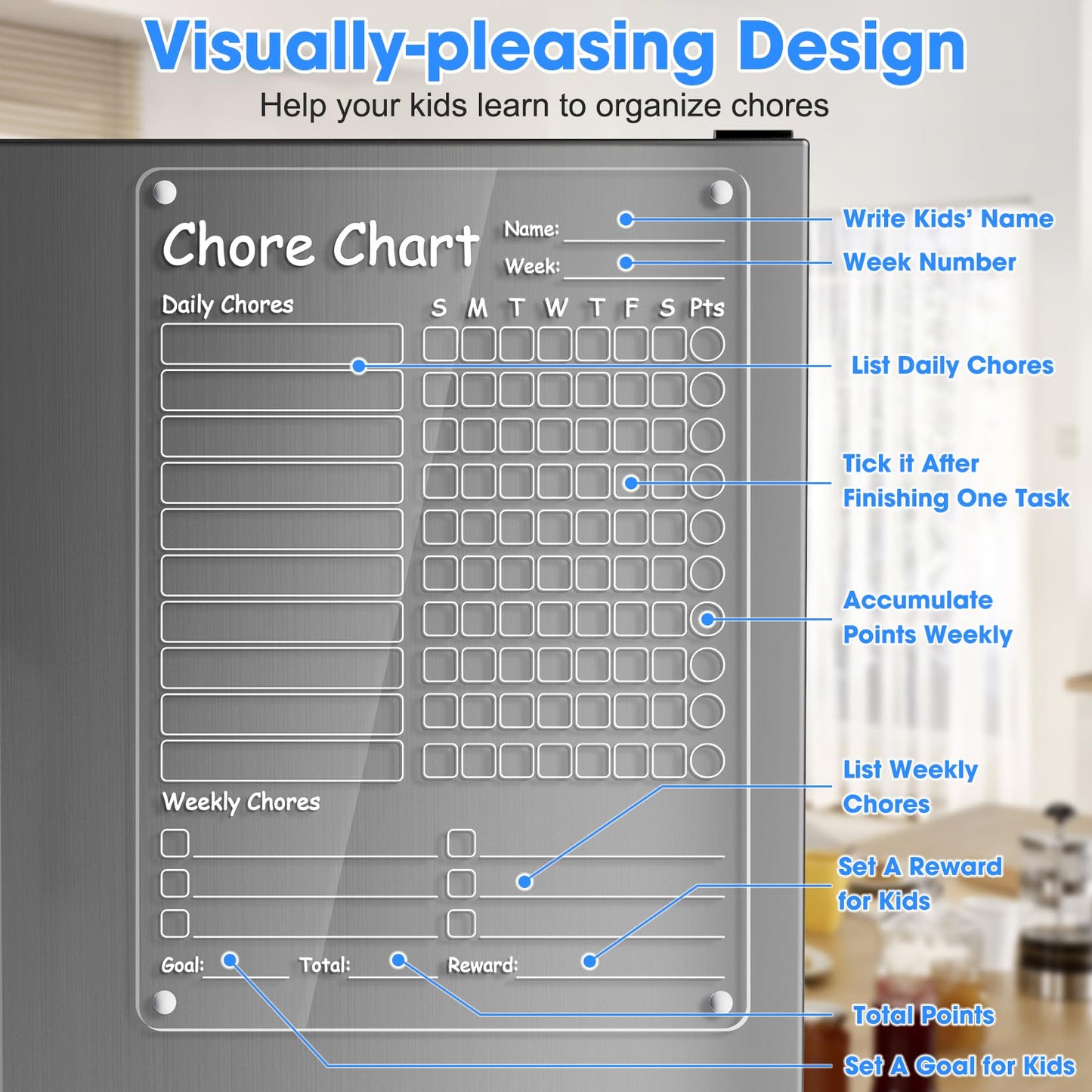 Acrylic Dry Erase Board Whiteboard for Fridge Meal Planner Menu Board for Kitchen to do List Shopping List Grocery List Family Dinner Refrigerator