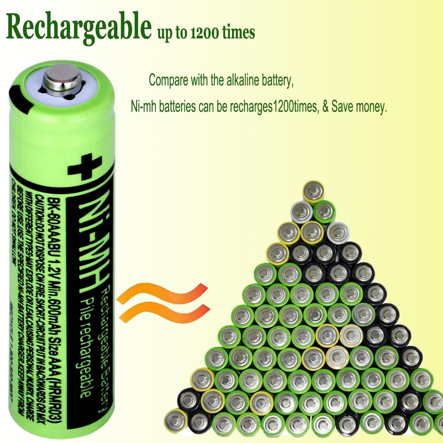6 Packs BK-60AAABU 1.2V 600mAh Replacement Batteries,AAA Ni-MH Rechargeable Batteries 1.2V for Panasonic Cordless Phones, Phone Handset BK60AAABU