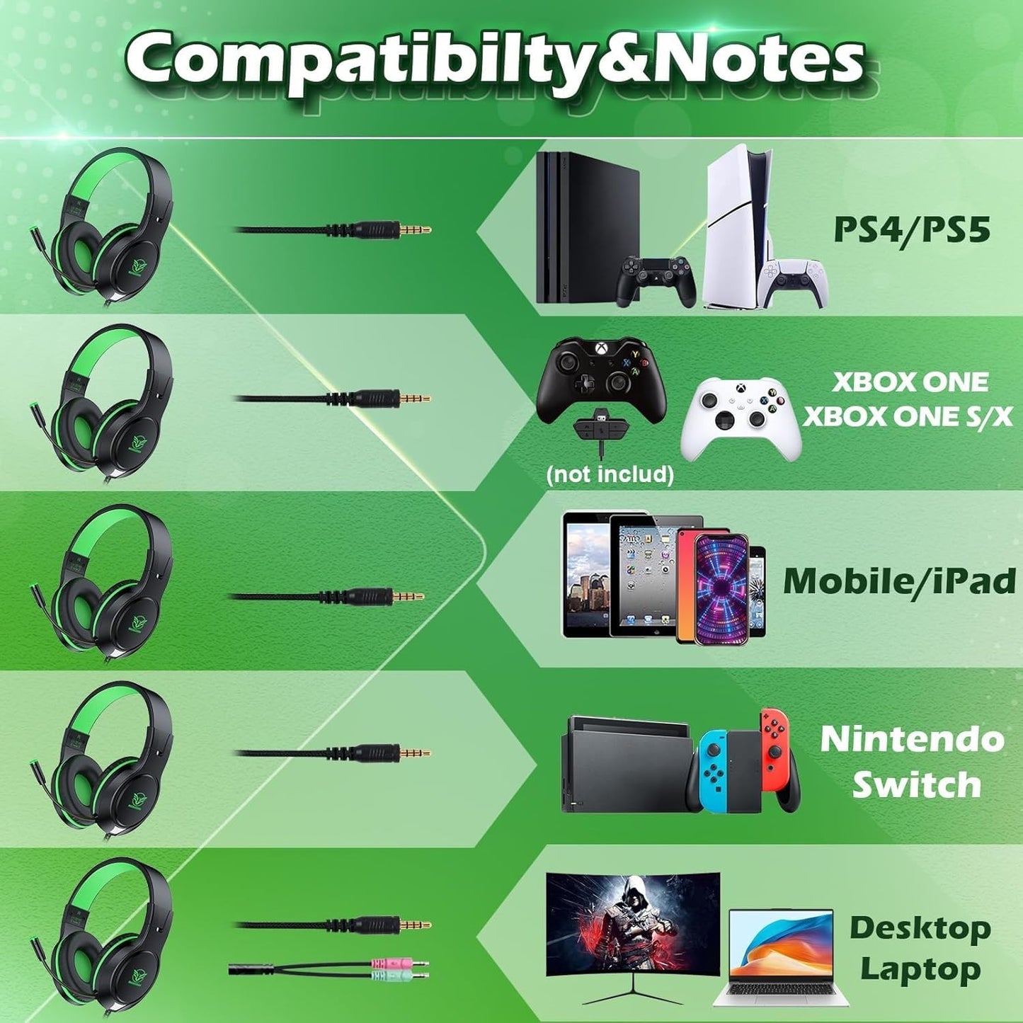 H-10 Gaming Headset for PS4, Xbox One, PC, PS5, Nintendo Switch, Stereo Wired Noise Cancelling Over Ear Headphones with Mic for Kids Adults, Bass