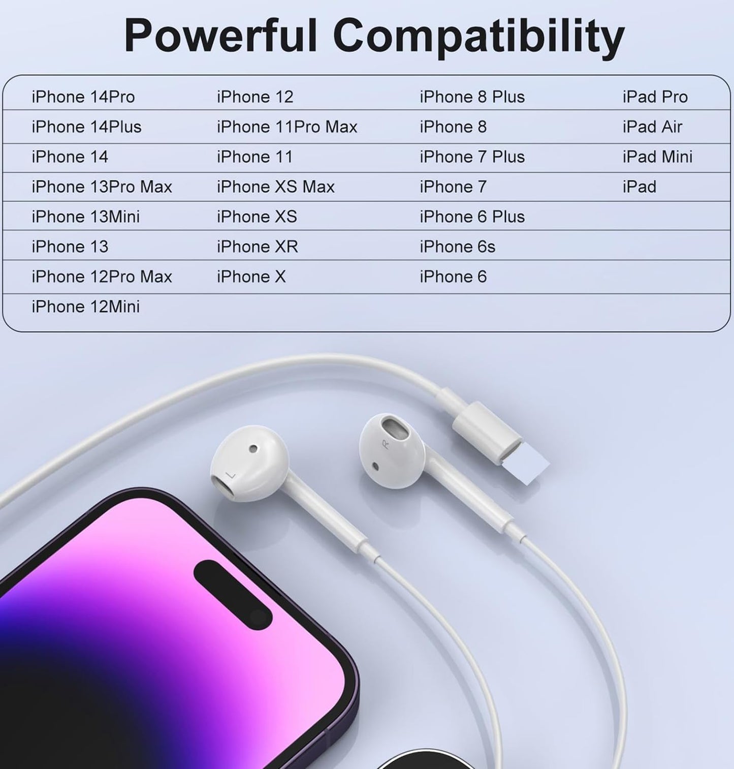 2 Packs Wired Headphones for iPhone 14 Earphones Wired Nosie Reduction Built-in Microphone&Volume Control Headsets?Earbuds for iPhone