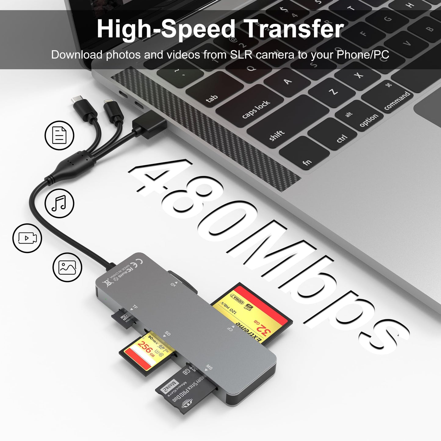 Memory Stick pro Duo Adapter - 5 in 1 SD/TF/MS/CF/XD Card Reader for PC/Android/Lightning Device, Aluminum Multi Memory Card Reader USB C Lightning