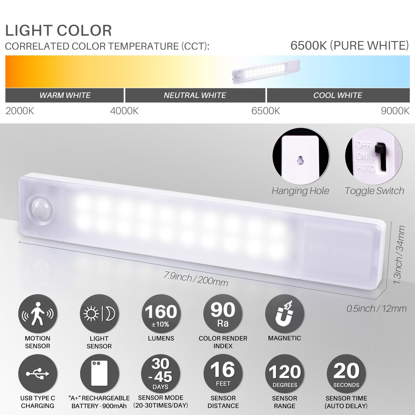 STAR-SPANGLED Under Cabinet Lighting Rechargeable, 8 inch Motion Sensor Lights Indoor Battery Operated, USB Stick on LED Magnetic Closet Light