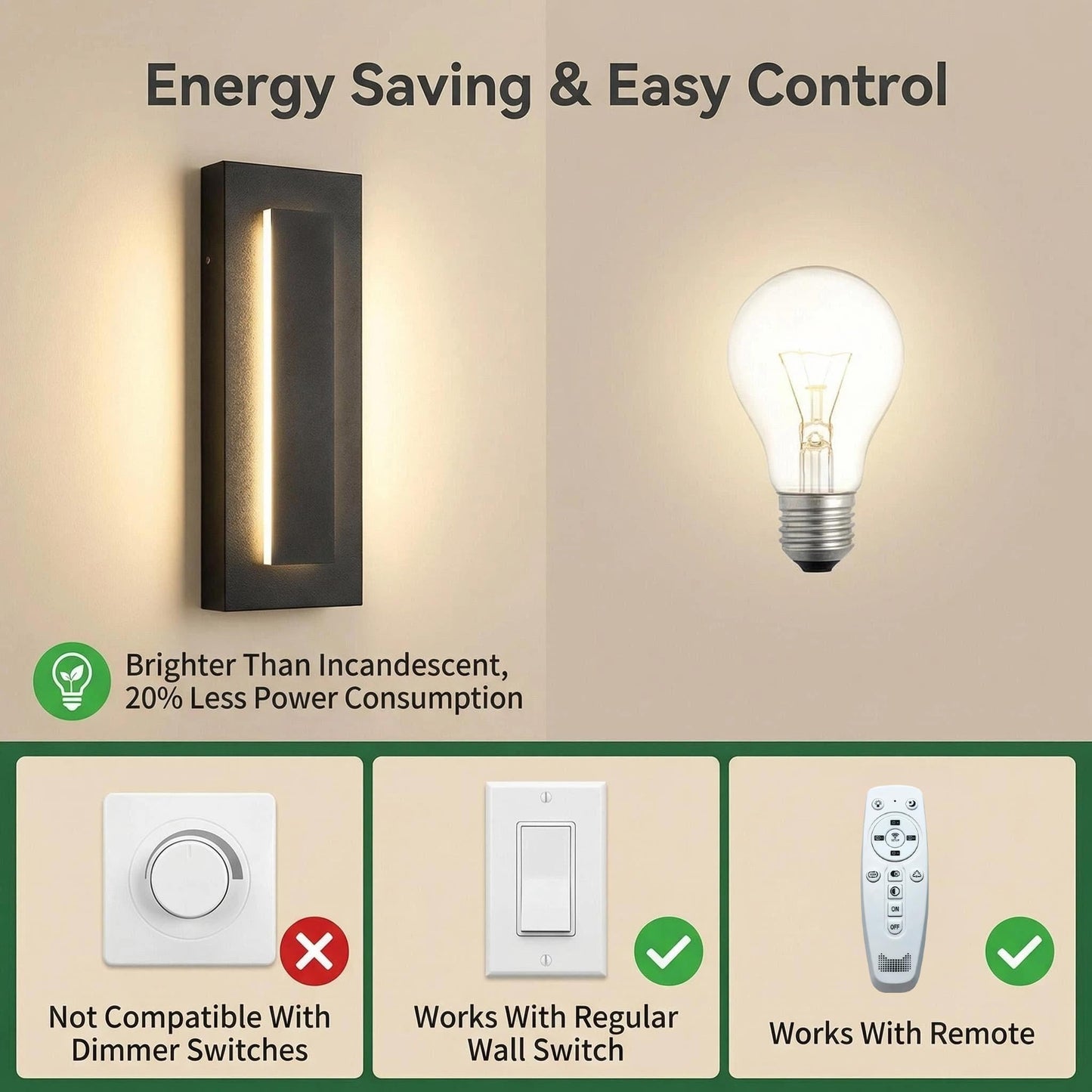 Picico 12" Modern Outdoor Wall Light, 4.33" Wide Covers Junction Box Dimmable Modern Outdoor Lights 3000K-6000K, IP65 Waterproof Black Long LED
