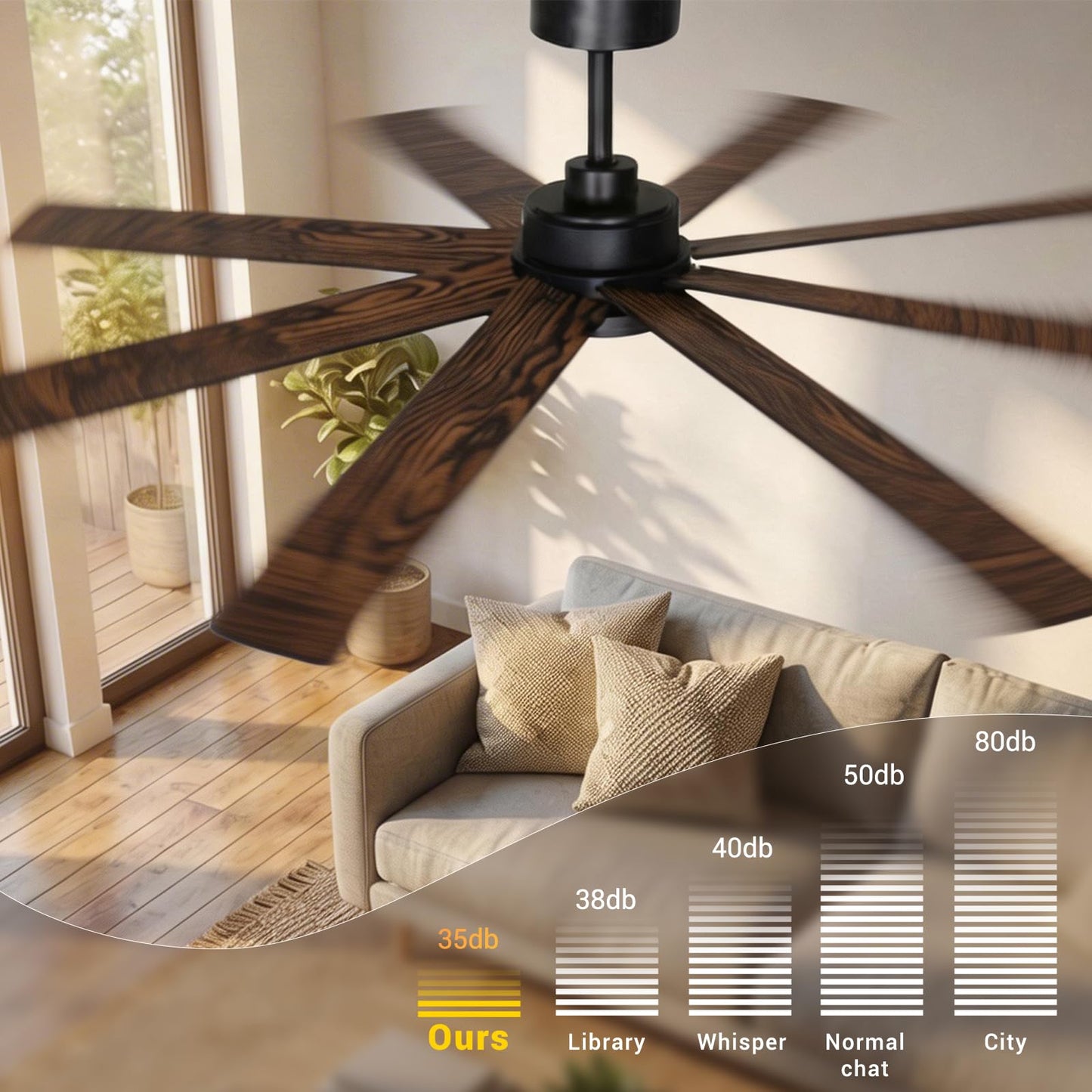 TCL 72 Inch Large Black Ceiling Fans with Lights and Remote