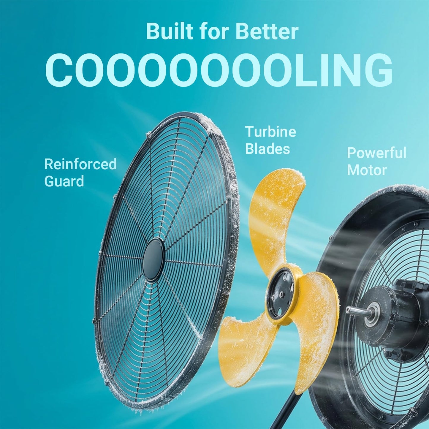 18" Brushless Cordless Floor Fan Compatible with Dewalt 20V Max Battery