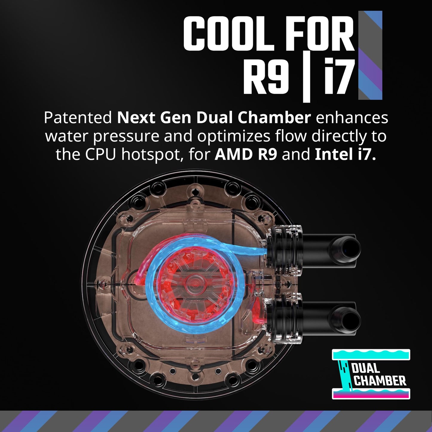 Cooler Master 240 Atmos White High Performance Close-Loop AIO Liquid Cooler, R9|i7 Dual Chamber Pump, Customize Cover, Sickleflow Edge PWM, aRGB