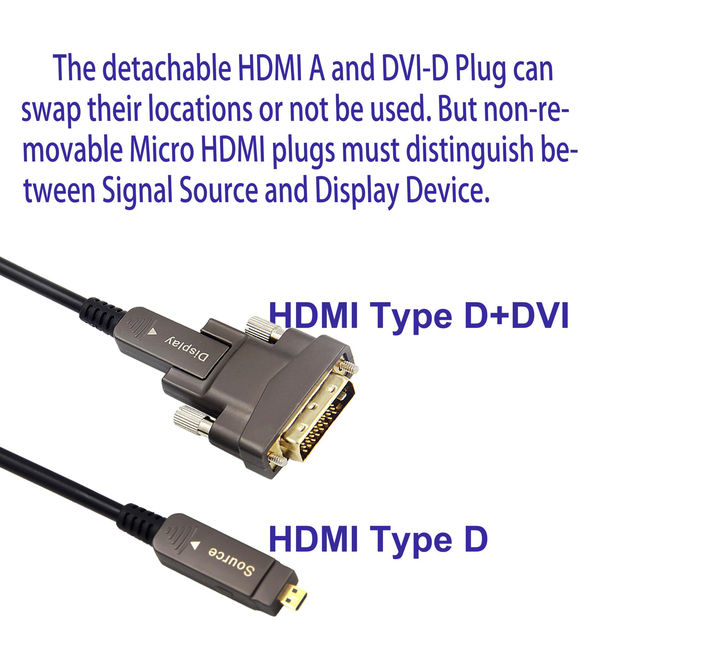 SkyeySnail 25ft 4K HDMI DVI Cable, Fiber Optic HDMI Cable, Micro HDMI to HDMI, Detachable Type A to DVI, D to DVI, 18Gbps Ultra Speed, Slim Flexible