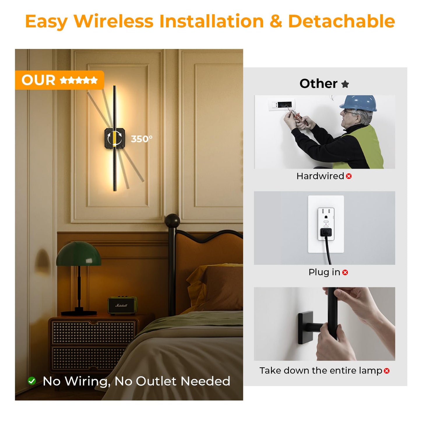 GvvooHome Battery Operated Wall Sconces Set of 2, Detachable 360°Rotate Wall Lamps, 3000-6500K Dimmable with Remote Control, 10000mAh Rechargeable